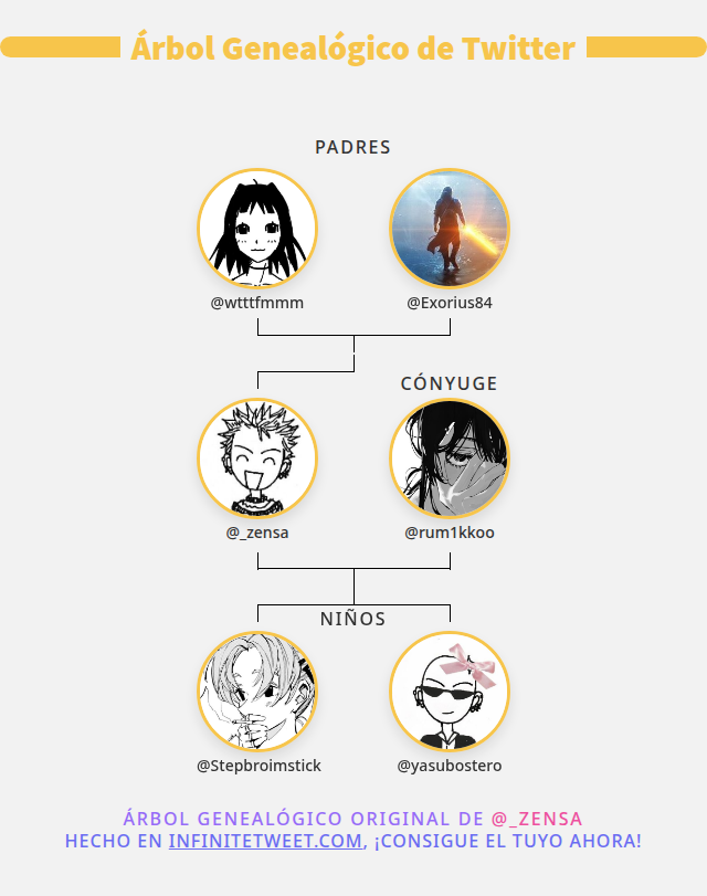 _zensa's tweet photo. 👨‍👩‍👧‍👦 Mi Familia de Twitter:
👫 Padres: @wtttfmmm @Exorius84
👰 Cónyuge: @rum1kkoo
👶 Niños: @Stepbroimstick @yasubostero

➡️ https://t.co/2OhFphFxPR https://t.co/tR29M2Pvnl