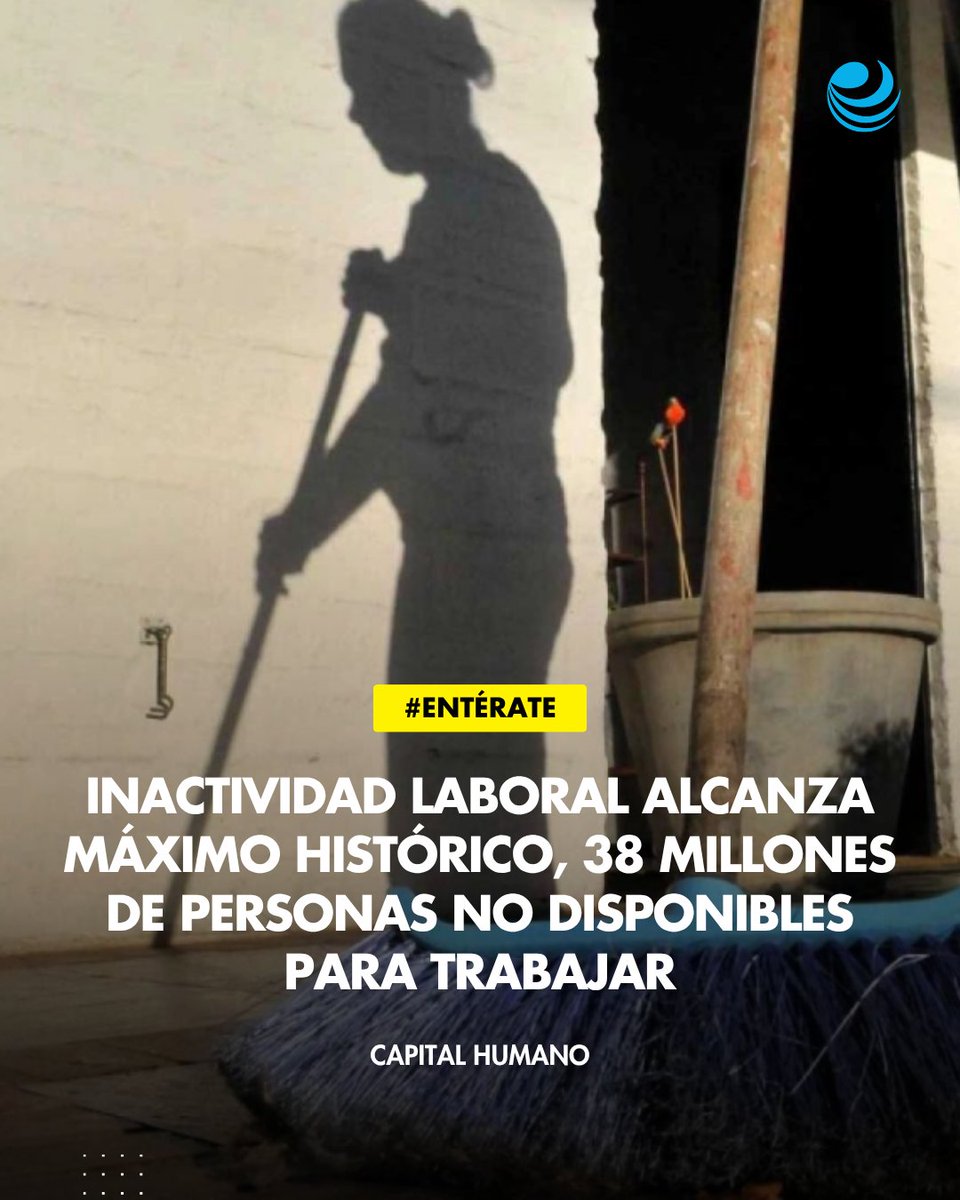 eleconomista's tweet photo. 📣 #Entérate | 📈 La inactividad laboral en México alcanza un nuevo récord: 38.1 millones no están disponibles para trabajar, un reto que necesita atención urgente.
https://t.co/pE6VUFC46l https://t.co/JCznNi6HjW