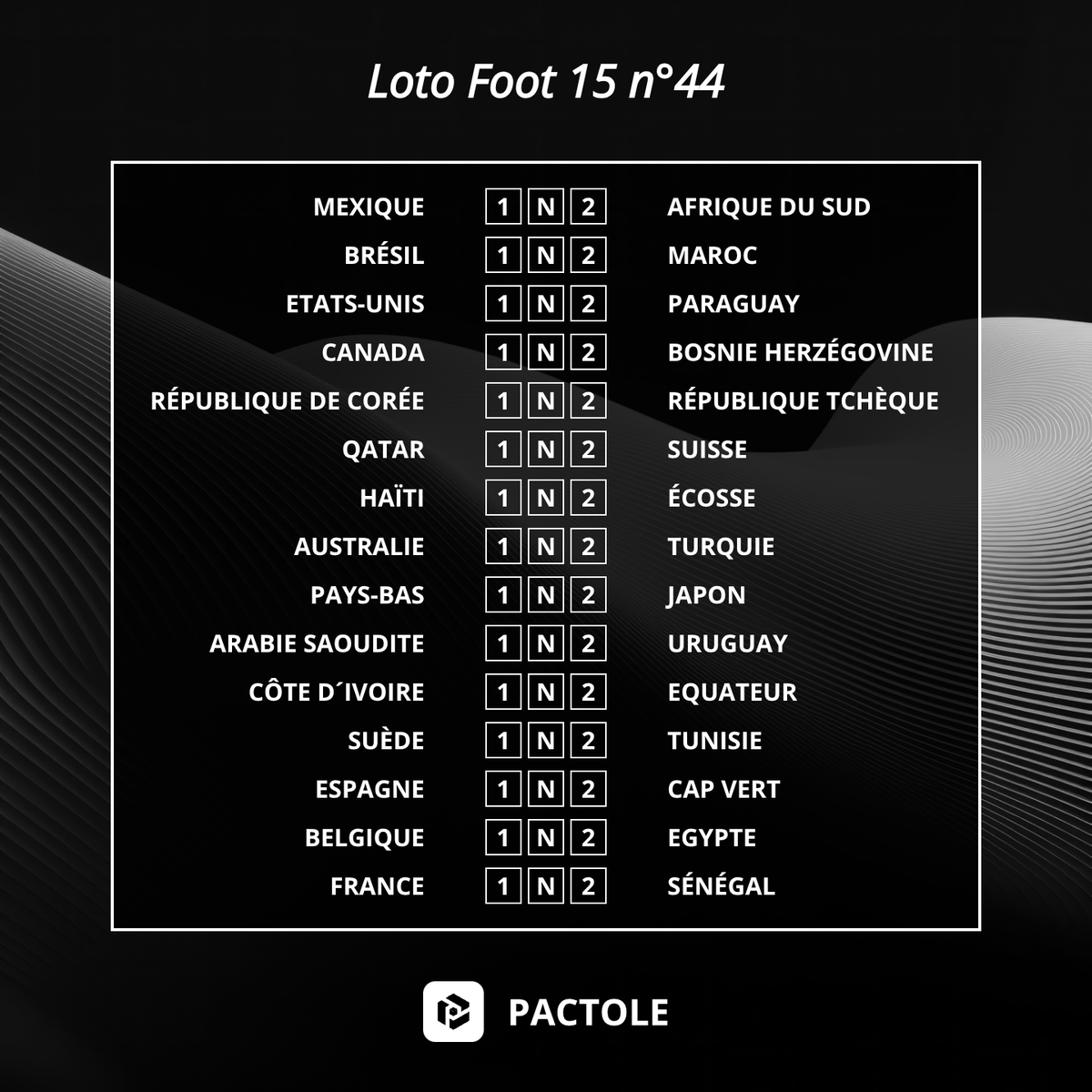 PactoleApp's tweet photo. 🔥 LOTO FOOT 15 n°44 : 2M€ en jeu ! ⚽💰 15 matchs à décortiquer, une seule deadline : jeudi 11 juin à 18:55 ⏰ Booste tes chances avec https://t.co/aqSGyaRz66 et génère tes meilleures combinaisons ! 🎯✨ https://t.co/9Sh67cR2yP #LotoFoot #Pactole #TeamParieur https://t.co/GdxOXWAbBi