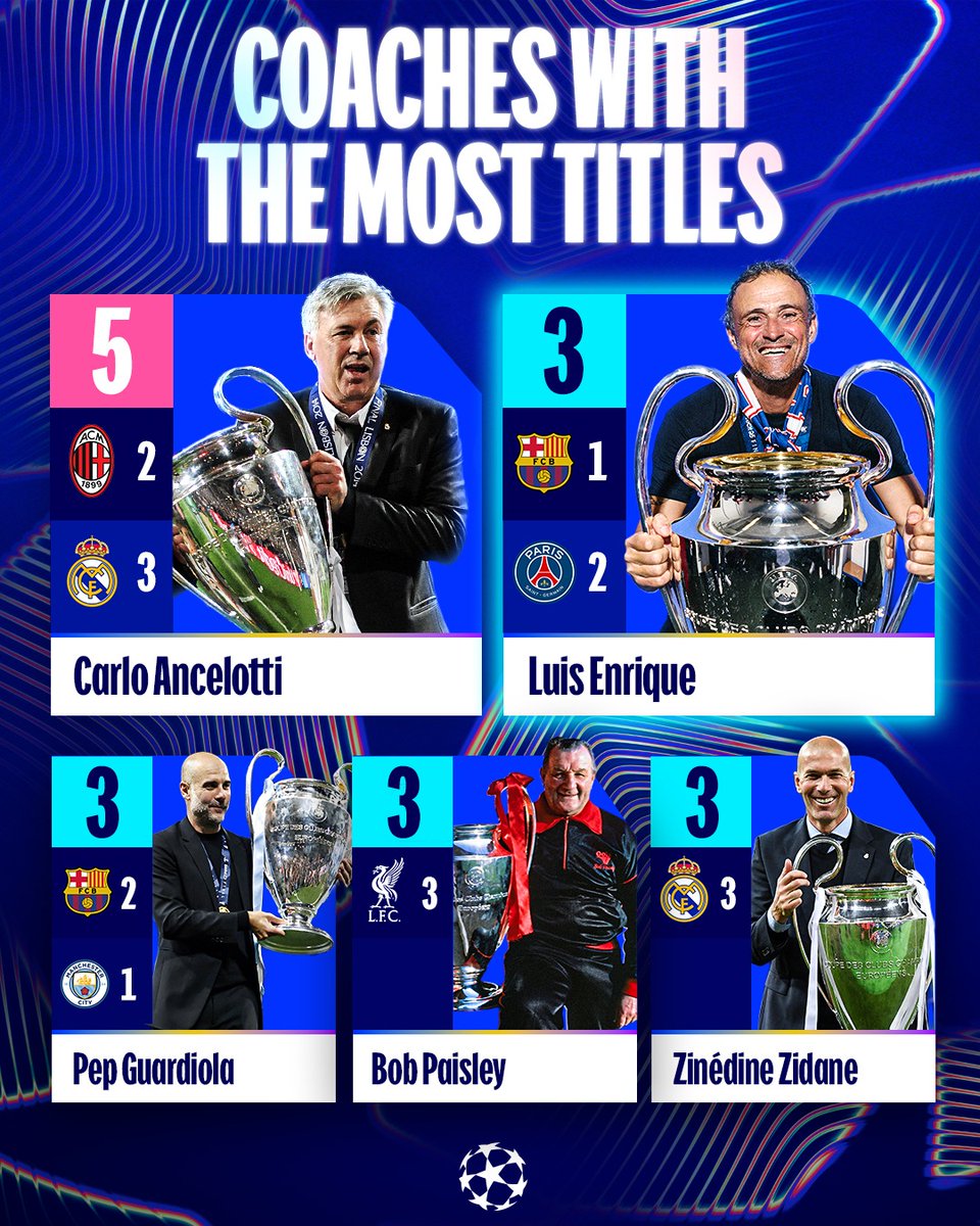 UEFA Champions League tweet media