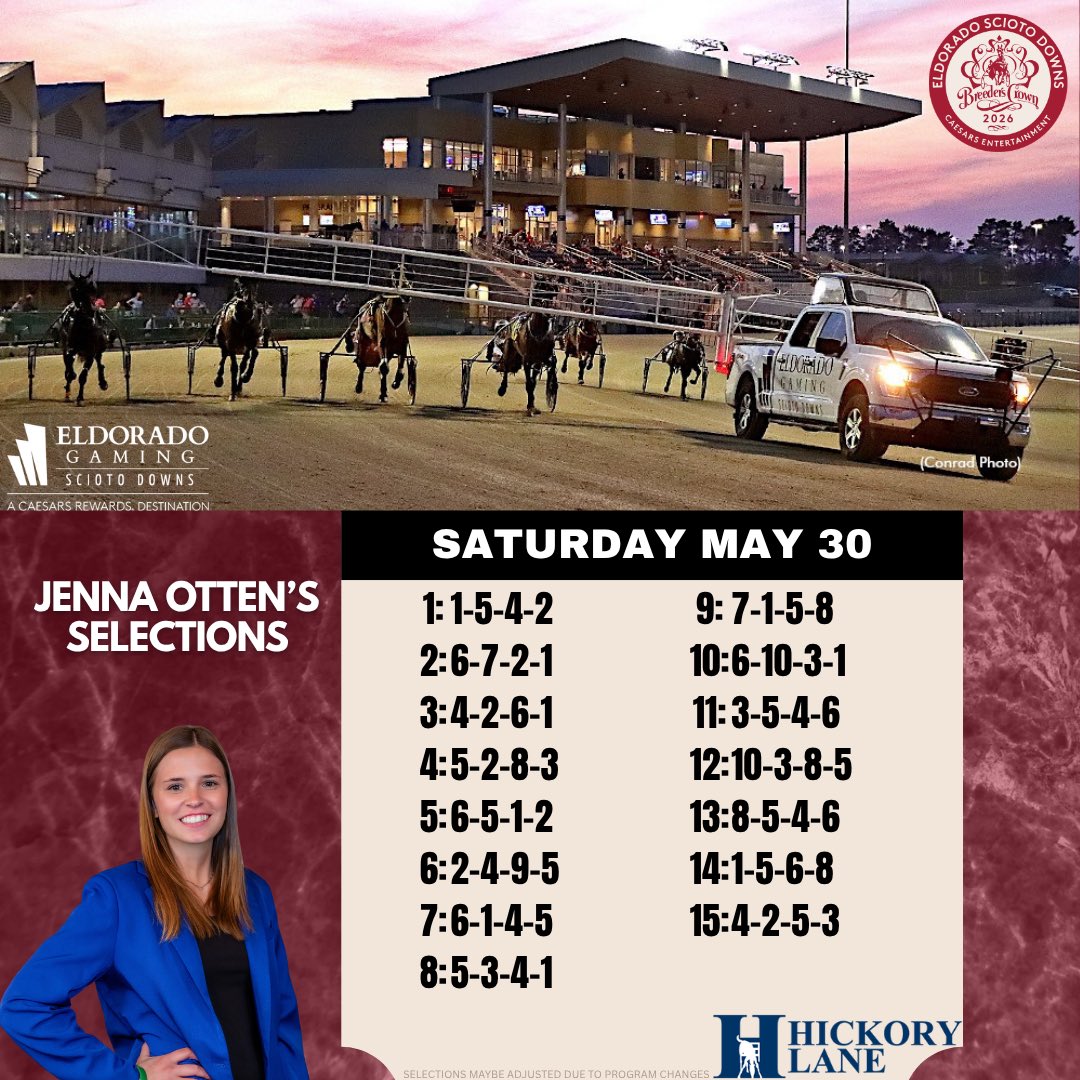 SciotoRacing's tweet photo. Here are the team’s selections for tonight’s 15- race card! Watch the action live or wager anytime on the
@CaesarsRacebook app.      

📖 Free program pages ➡️ https://t.co/NZME8p8XG4…

@JessicaOtten1 @JennaBAOtten @That1BarryGuy 
#SciotoPays #asummertoremember https://t.co/n52qOXSVG0