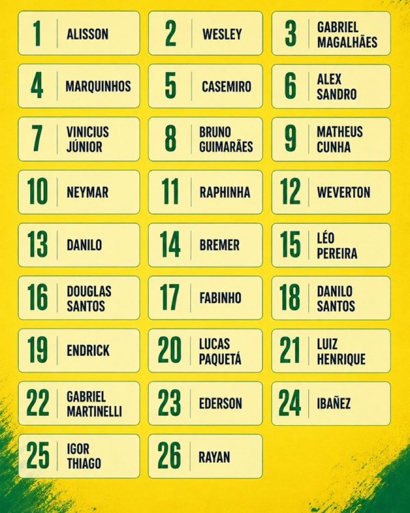 Brasil Football 🇧🇷 tweet media
