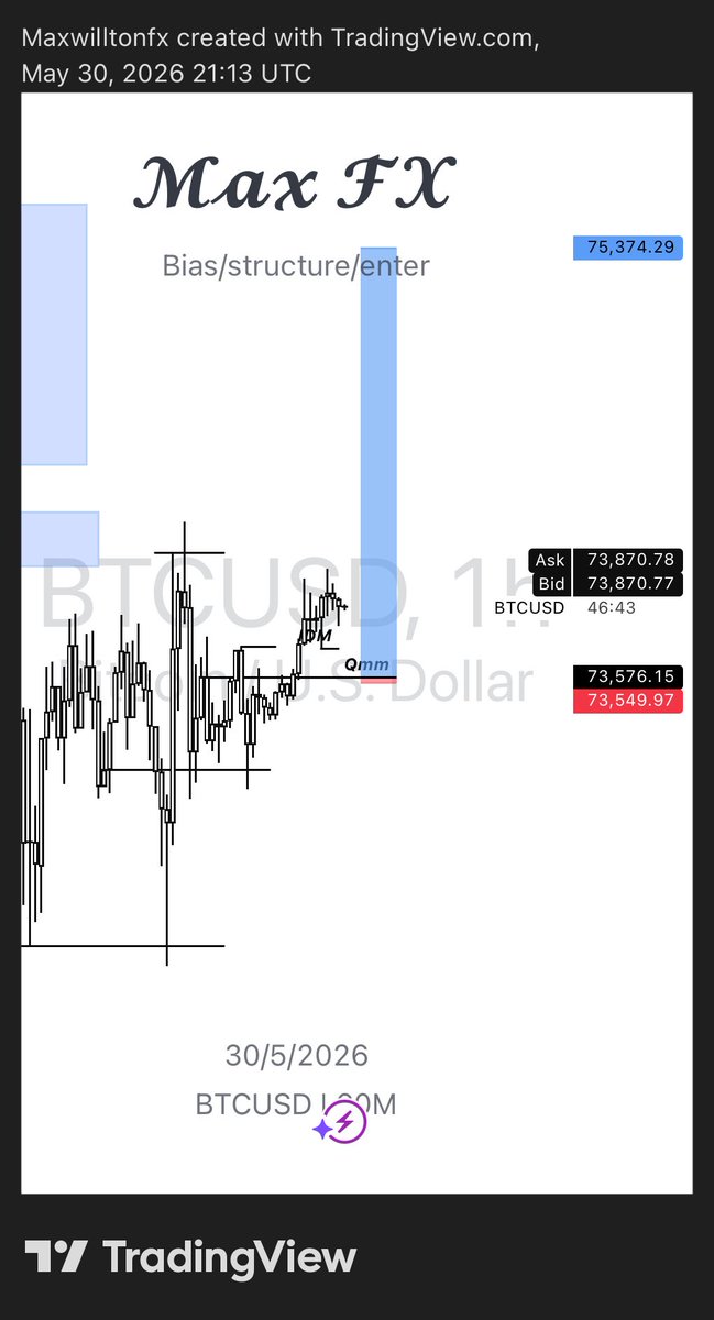 Maxwillton12's tweet photo. @Thetradingdiva1 ✨🪄 https://t.co/KJRwRwVqEP