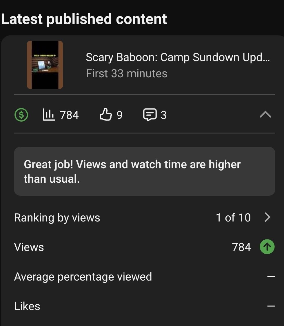 VisionnStrategy's tweet photo. Again? 🤫
2 days in a row, keeping it going. 
#youtube #1of10 https://t.co/SdTJJ68Y9s
