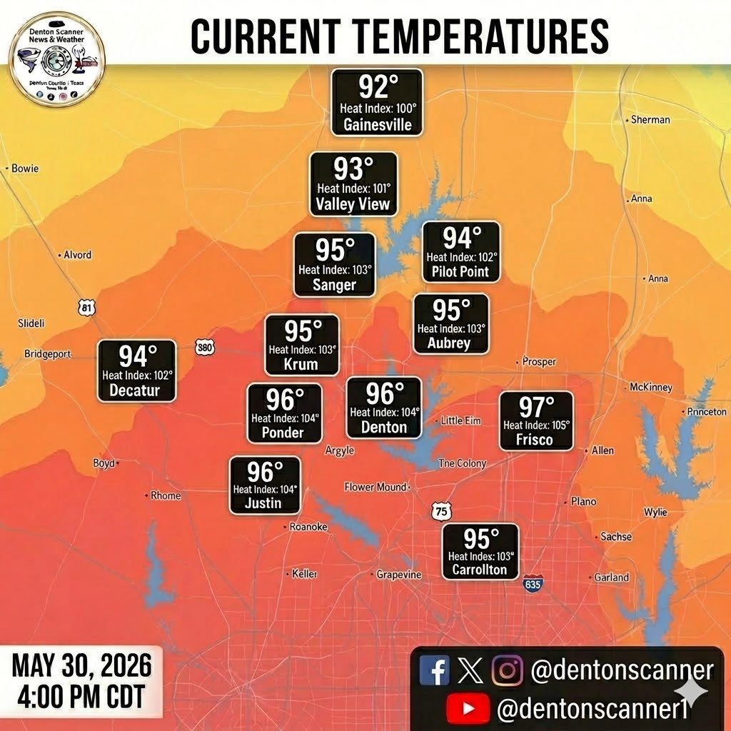 DentonScanner's tweet photo. 4pm temperatures and heat indexes across the area… https://t.co/RVEBPr5xb4