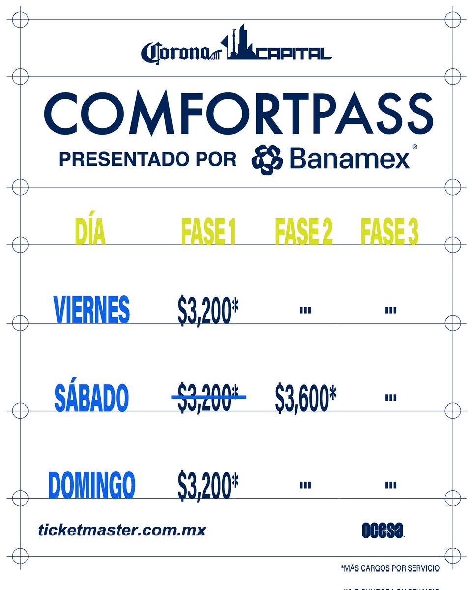 Corona Capital tweet media