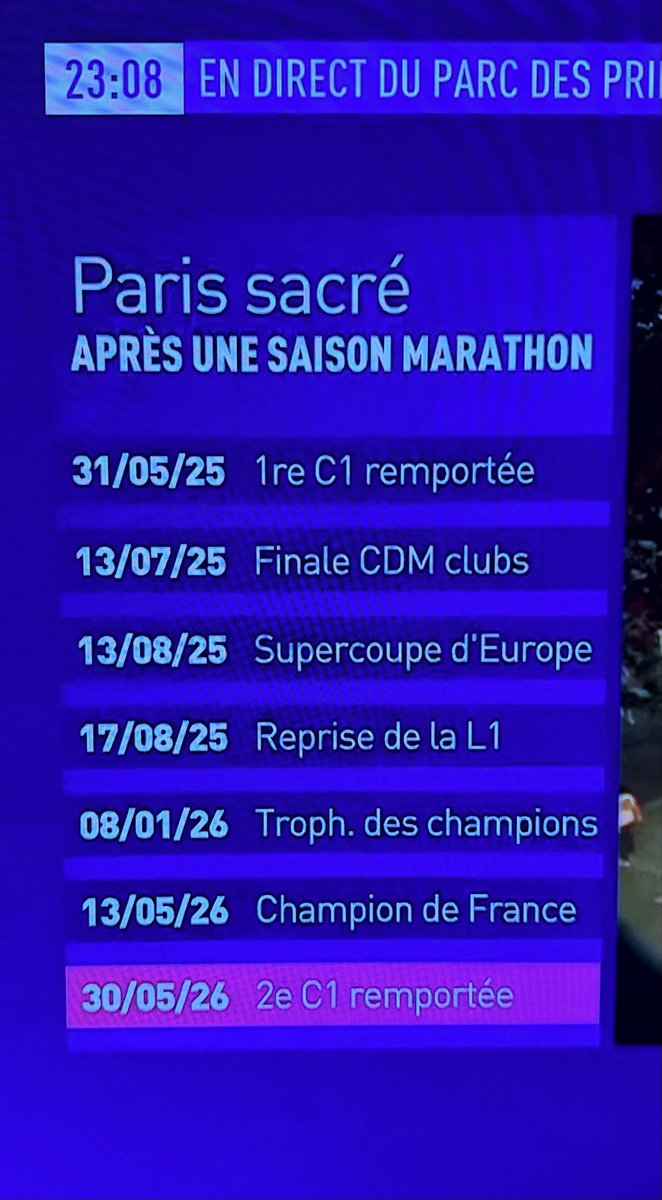 MGN_75's tweet photo. Est-ce qu’on se rend vraiment compte ?
Le PSG a fait le back to back en LDC en ayant eu 4 jours de repos https://t.co/cZxLQi46ed