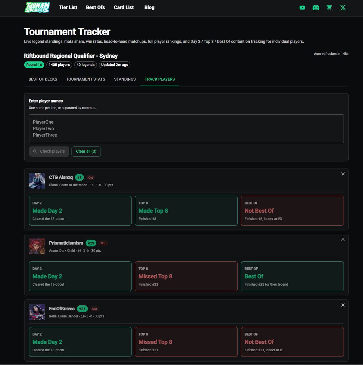 TurnThemSide's tweet photo. Want to see how your favorite player is doing in the RQ? We've been cooking a little.

By searching via IGNs/usernames, you're now able to look up players' standings, win rates, best-ofs and more! You're also able to track your friends' status!  

Dropping a link below! https://t.co/vn3bC5IlkJ