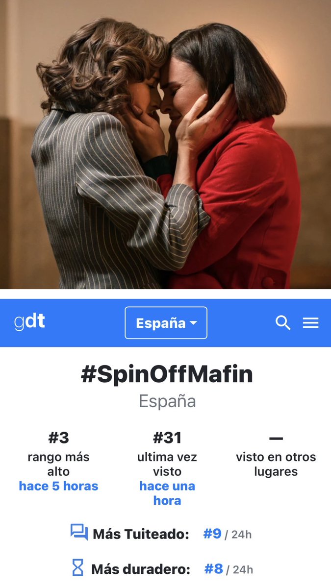 luzsanro's tweet photo. Pequeño resumen de esta locura de hoy  #SpinoffMafin,
Dentro de los 10
más tuiteados en las últimas 24 horas.
Dentro de los 10 más duraderos, con 5 horas siendo tendencia. 
Llegando a estar en No 3 de TT
#SueñosdeLibertad #Mafin https://t.co/aTCmidpjCn