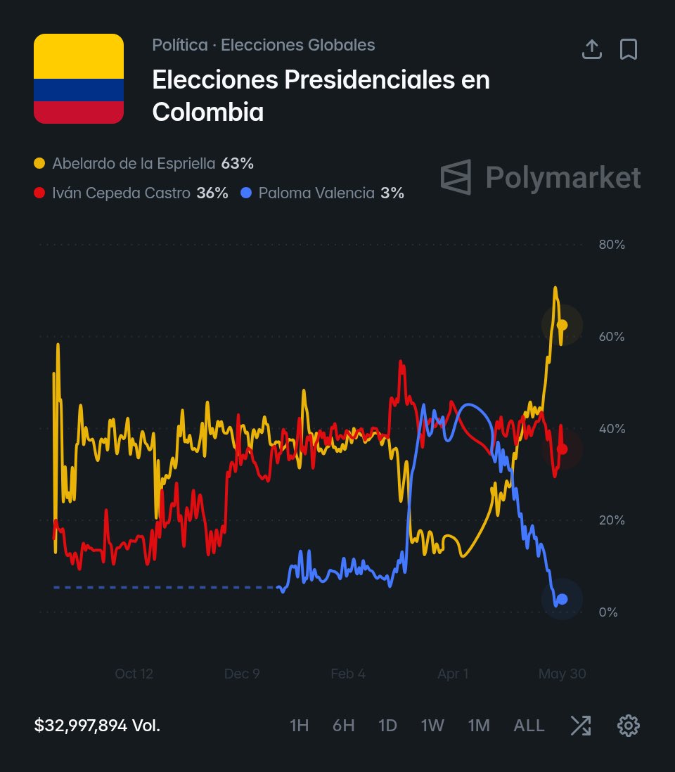 Agustín Antonetti tweet media