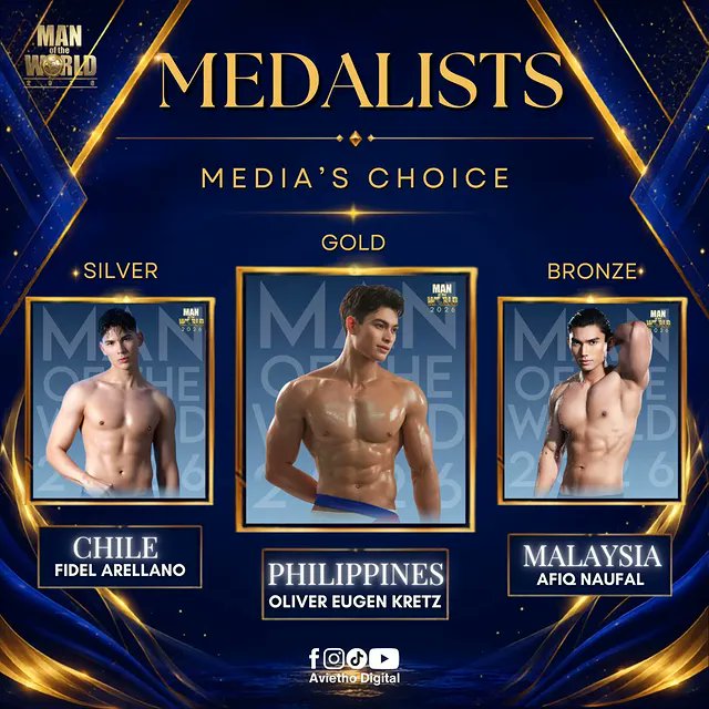 Charles_Fais's tweet photo. Congratulations to Afiq Naufal, Man of Malaysia 2026 on winning the Bronze Medal for Media’s Choice at Man of the World 2026. A proud achievement and a testament to his dedication, hard work and outstanding representation of Malaysia on the international stage.
#AfqNaufal https://t.co/RT3B2VJho4