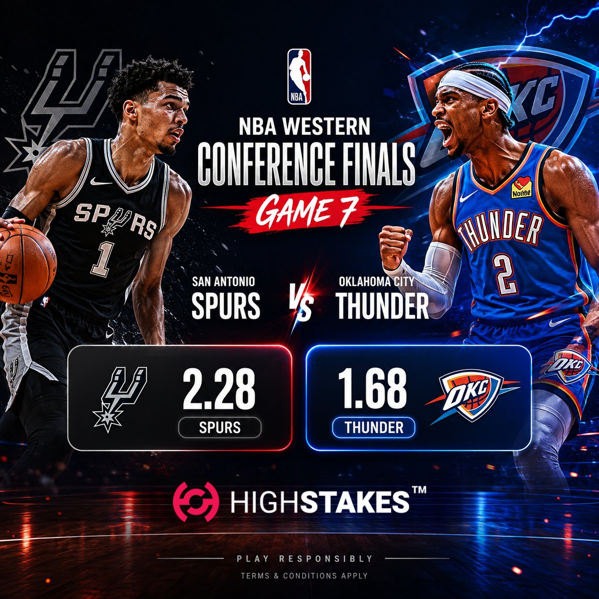 highstakes's tweet photo. 🏀 GAME 7. NBA FINALS ON THE LINE. 🏀

⚡ Thunder (1.68)
 🛡️ Spurs (2.28)

The series is tied 3-3 and only one team moves on. Can OKC defend home court, or will Wemby steal the show? 🔥

💰 Bet on Game 7 now at 🧧HighStakes™ and make every bucket count.

https://t.co/zWOGbnI0AG

#NBA #NBAPlayoffs #Game7 #Thunder #Spurs #Basketball #HighStakes