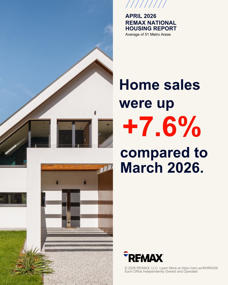 RE/MAX tweet media