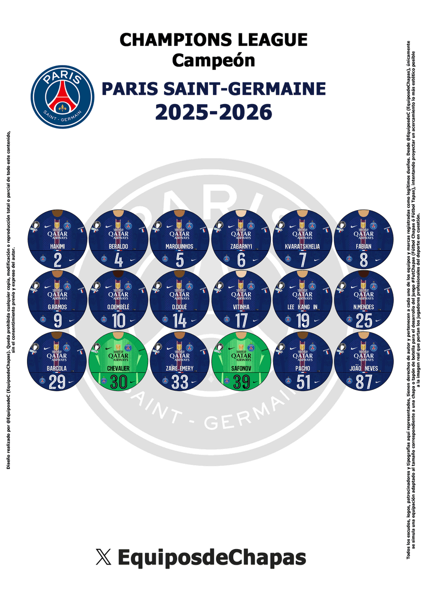 EquiposdeC's tweet photo. Kit CAMPEΓN/CHAMPIONS del PSG 2025/26 de #FutChapas @PSG_inside (local) para imprimir y jugar / Kit of @PSG_inside (home) for FutChapas. You can print and enjoy it.#queruedeel β½οΈπ https://t.co/Q26bjv2X7I