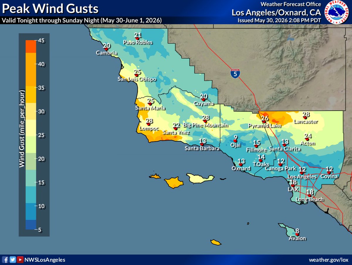 NWSLosAngeles's tweet photo. Warm and dry for #SoCal thru Monday:

* Highs 5-10 degrees above normal
* Minor heat risk issues
* Elevated fire weather conditions
     - SW-NW gusts 30-50 MPH
     - Min RH 10-25%
     - Enhanced risk of grass/brush fires

#CAwx https://t.co/kMgszek6tj