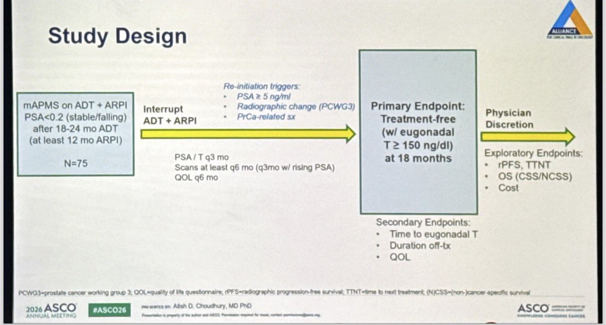 dralvaropinto's tweet photo. A-DREAM: phase 2 trial of ADT interruption in patients with mHSPC and good response to an ARPI #ASCO26 https://t.co/uWyIqPt7qe