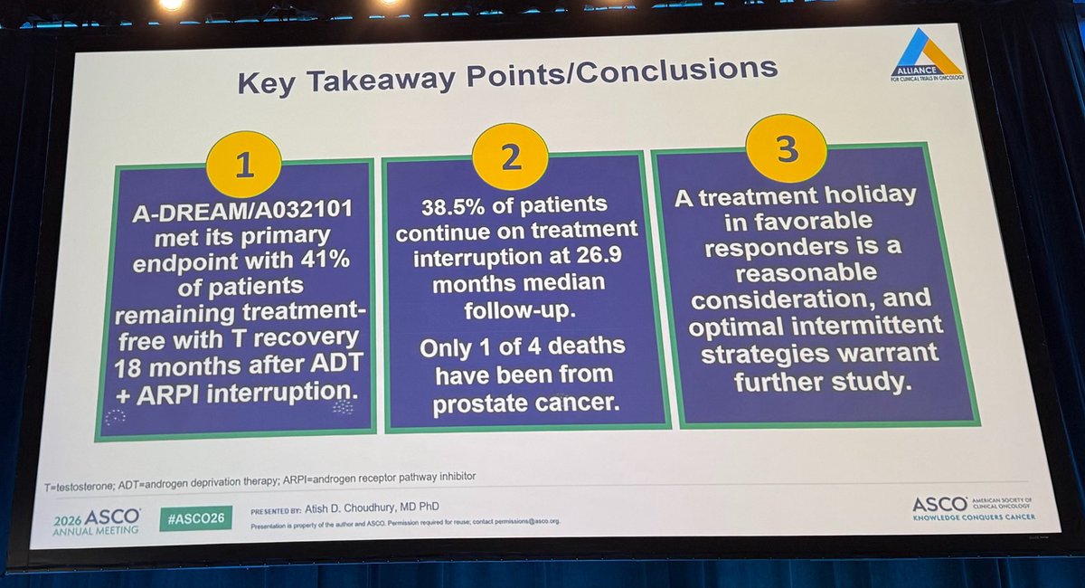 neerajaiims's tweet photo. Congrats @AtishChoudhury 👉Can we safely de-intensify Rx in exceptional responders with mHSPC/ mAPMS #prostatecancer ? #ASCO2026 A-DREAM data👉Rx holiday after ADT + ARPI may be feasible, with 41% remaining treatment-free with testosterone recovery at 18 mos @OncoAlert @urotoday https://t.co/MyDwnCYbV9