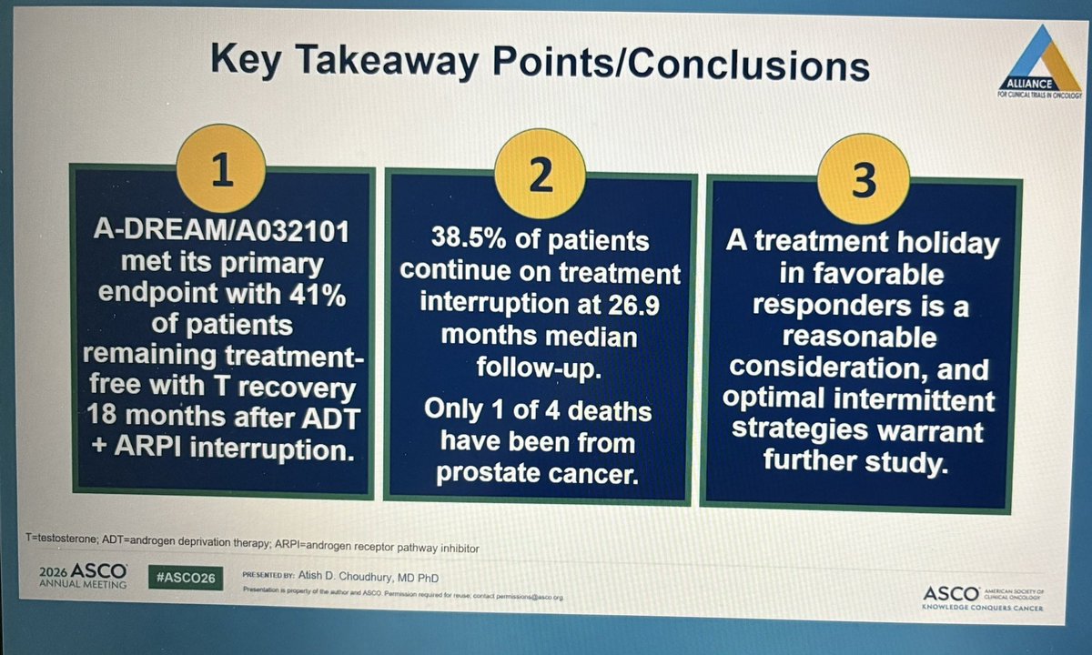 jgong15's tweet photo. @AtishChoudhury PhII A-DREAM/@ALLIANCE_org A032101 trial of #ADT interruption in #mHSPC treated w/#ADT + #ARPI ➡️ PSA<0.2 after 18-24 mos ADT (12 mos ARPI) interruption of both 41% tx-free for 18 mos w/T recovery, median 24.5 mos off tx overall, OS immature
#ASCO26 @OncoAlert https://t.co/fvIg8yPuo0