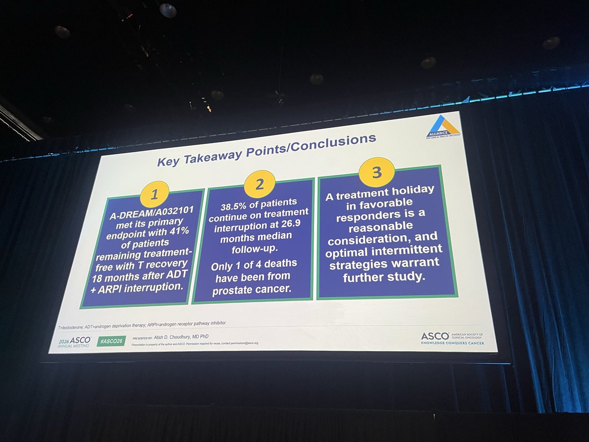 DrChoueiri's tweet photo. @DanaFarber and @DanaFarber_GU 's very own @AtishChoudhury presents compelling de-intensification data from A-DREAM/A032101 in mHSPC: 41% of favorable responders remained treatment-free with testosterone recovery 18 months after ADT + ARPI interruption, supporting treatment holidays as a promising strategy in selected pts.

#ASCO26 #ProstateCancer
@OncoAlert @ASCO @OncBrothers