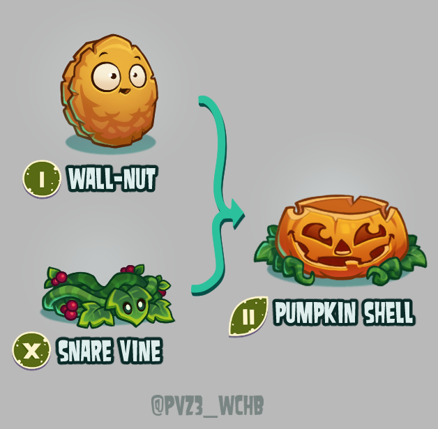 Plants vs. Zombies 3: What Could Have Been tweet media