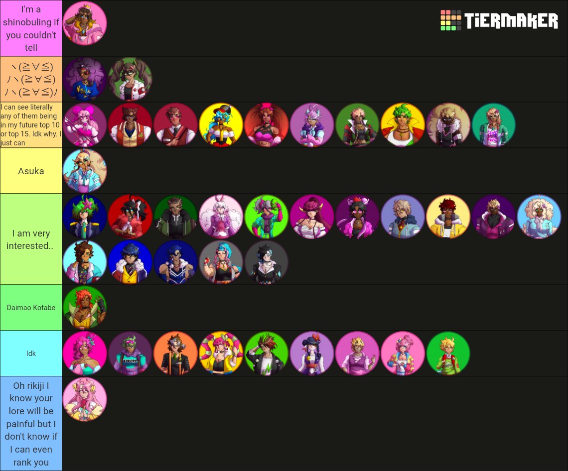 yaichimasa's tweet photo. after continuous work I have concluded my stairwell tier list that is like 95% based on vibes alone https://t.co/R5EqNXnL3k