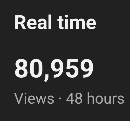 Shrubby13's tweet photo. All long form, 44k is a brand new channel started 2 days ago with 2 videos, 80k is main channel 🙌🏻👌🏻🙏🏻 https://t.co/CcnYMzIRwg