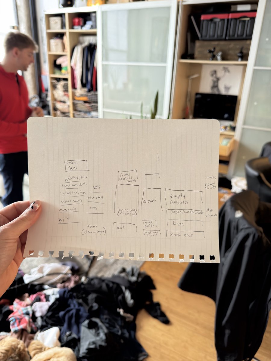 Weak4Alexa's tweet photo. A diagram of my closet that he drew. I’m crying 😂 https://t.co/H0VDXaA6QY