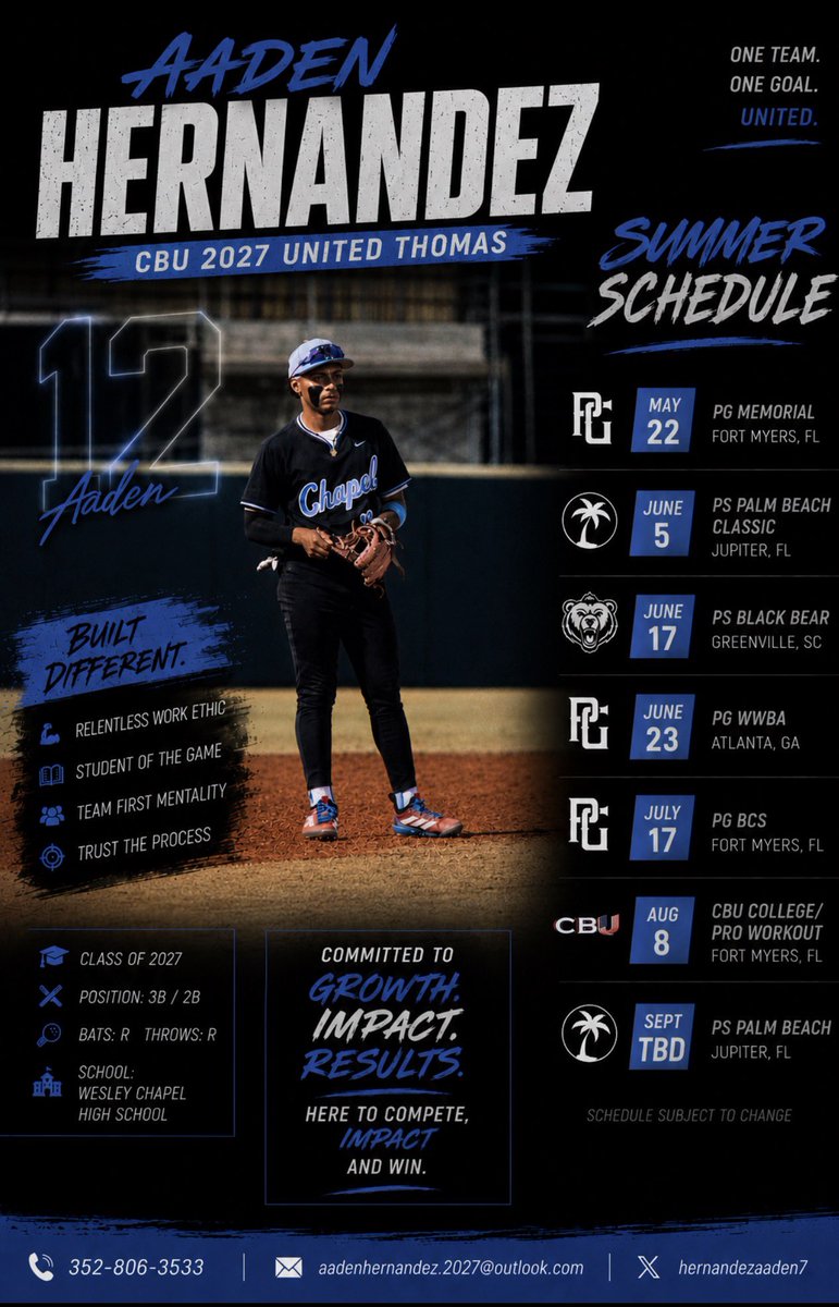 HernandezAaden7's tweet photo. Summer ball is here and schedule is set ⚾️

Excited to compete against top talent, continue developing my game, and connect with college programs this summer.

Committed to Growth. Impact. Results.

#uncommitted2027 #uncommitted #BaseballRecruiting #StudentAthlete https://t.co/NlvF1M0OzI