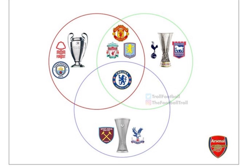 FrankKhalidUK's tweet photo. Just a reminder. https://t.co/JxAxBknoRk
