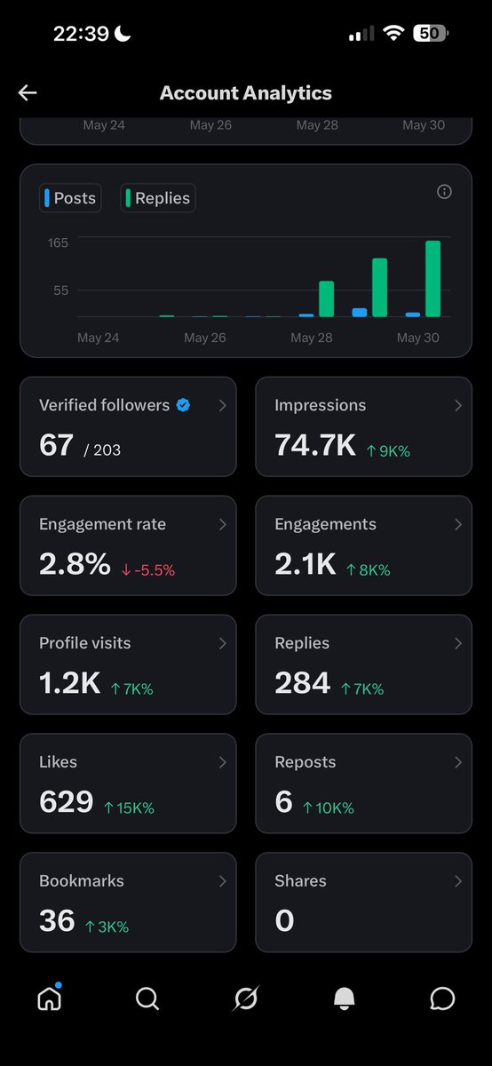 Coley tweet media