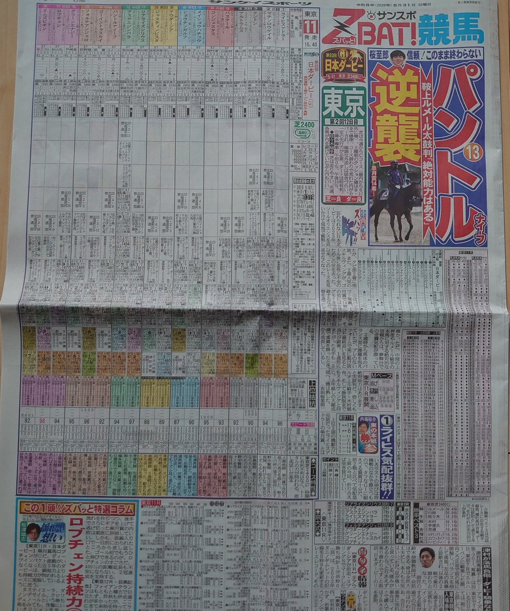 皆さん、ごきげんよう☀ お休みの日課、朝の運動から帰宅🏘️ コンビニ