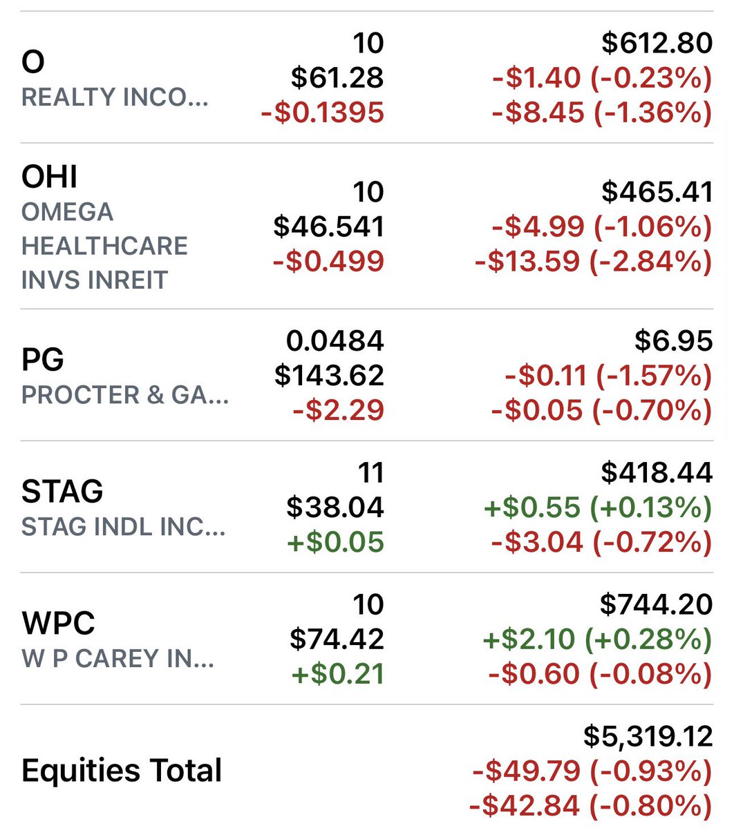 OptionGrowthTrader tweet media