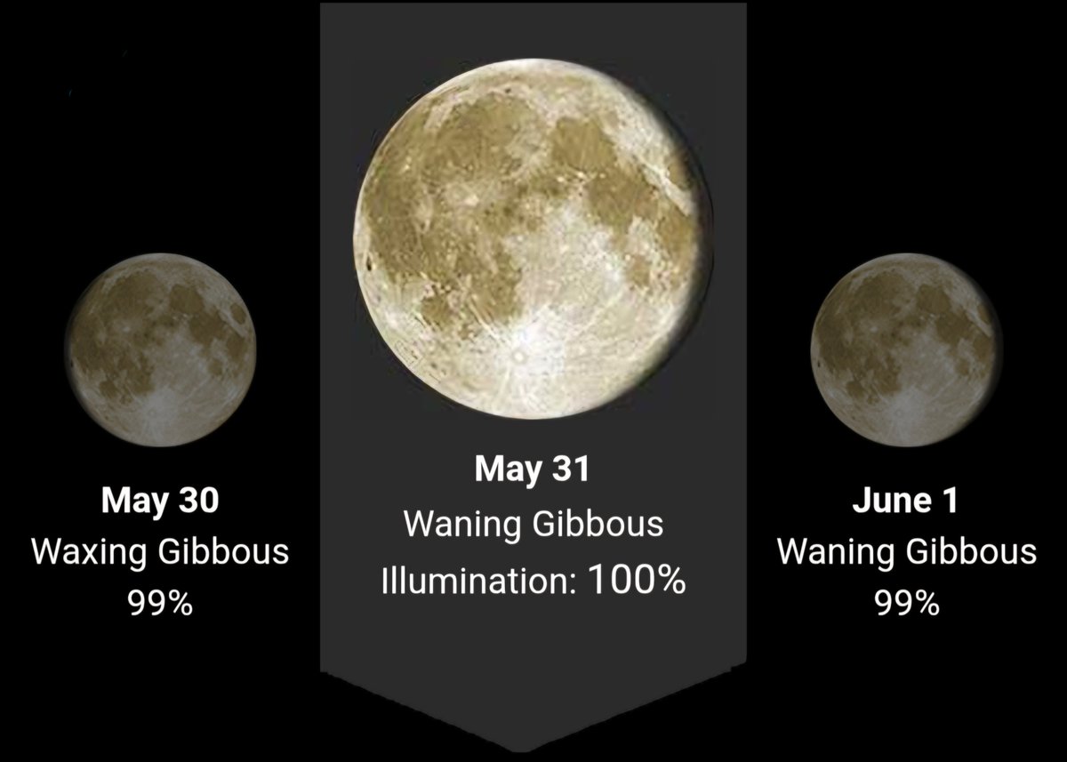 ZIM_CAST's tweet photo. The second full moon of May will be on Sunday, rising at 17:26. Light showers may be experienced across parts of the South/South-East and parts of eastern Zimbabwe, with low minimums and moderate maximums expected for the next few days, as we approach meteorological winter. 🇿�� https://t.co/1dq3WQH3Vh