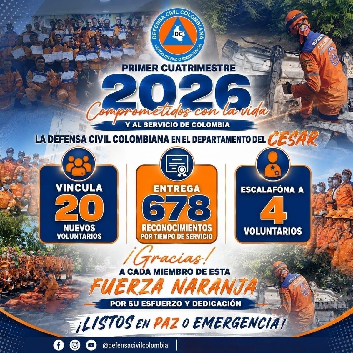 cesar_def's tweet photo. 🚨 Primer cuatrimestre 2026 | Cesar
✅ 20 nuevos voluntarios
🏅 678 reconocimientos
⭐ 4 voluntarios escalafonados
Detrás de cada cifra hay vocación, compromiso y servicio.
🧡 Gracias, Fuerza Naranja.
#DefensaCivilColombiana #ListosEnPazOEmergencia https://t.co/SorCyqvR0z