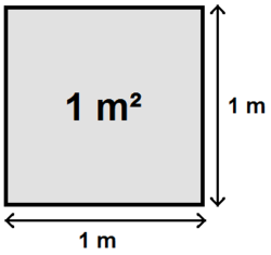 One Meter Square Visual @TSwanyIRL @axedashed