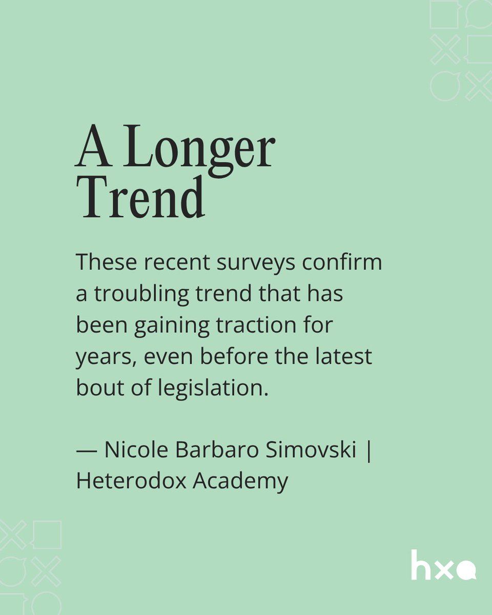 HdxAcademy's tweet photo. ⏰This survey across Iowa's public universities was released just last month: https://t.co/tCAKejmUCJ