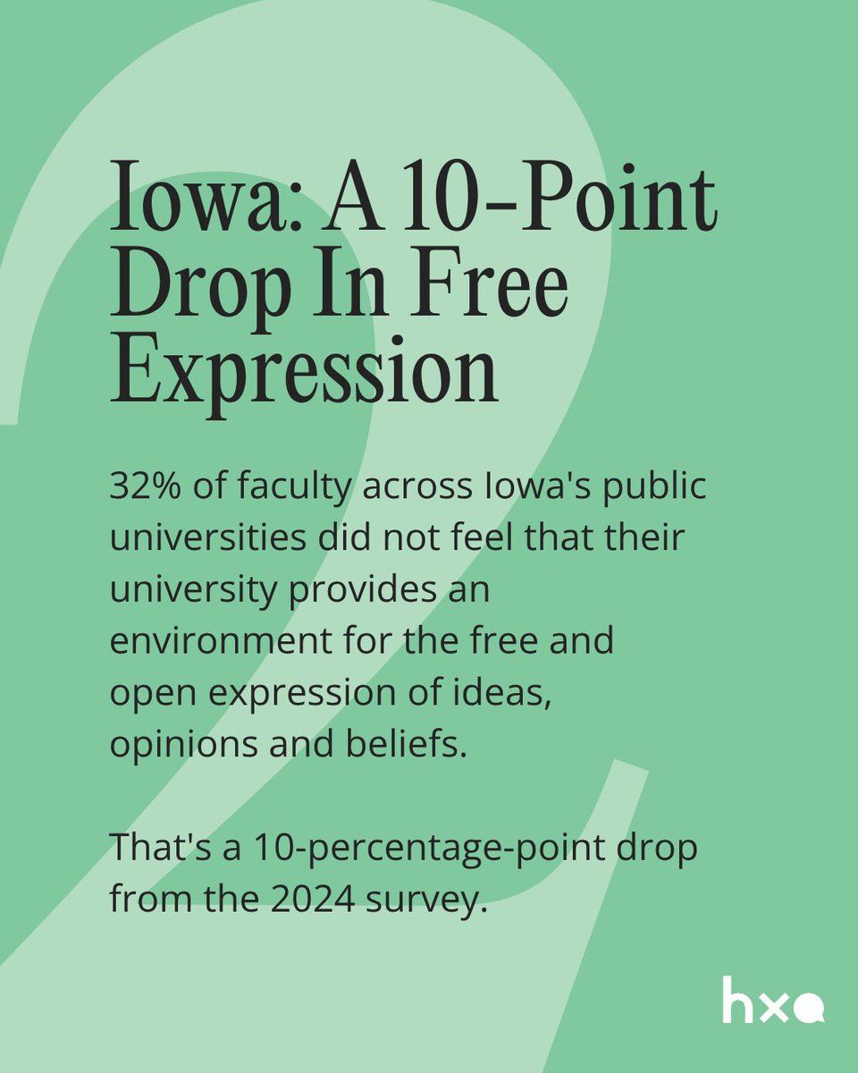 HdxAcademy's tweet photo. ⏰This survey across Iowa's public universities was released just last month: https://t.co/tCAKejmUCJ