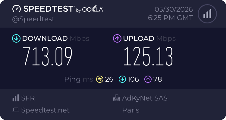 jgalode61's tweet photo. #speedtest #BOX #5G #SFR https://t.co/1MEPqQ3vdd