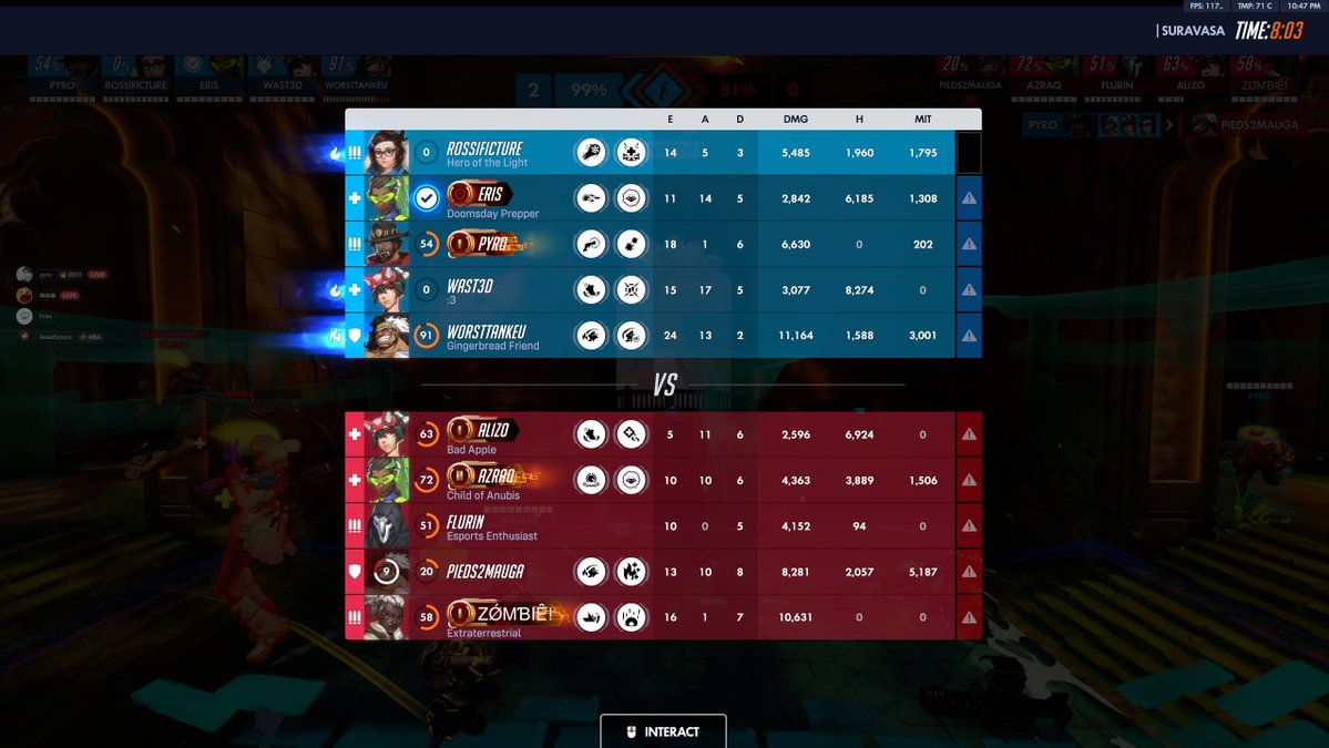Euphoria Esports tweet media