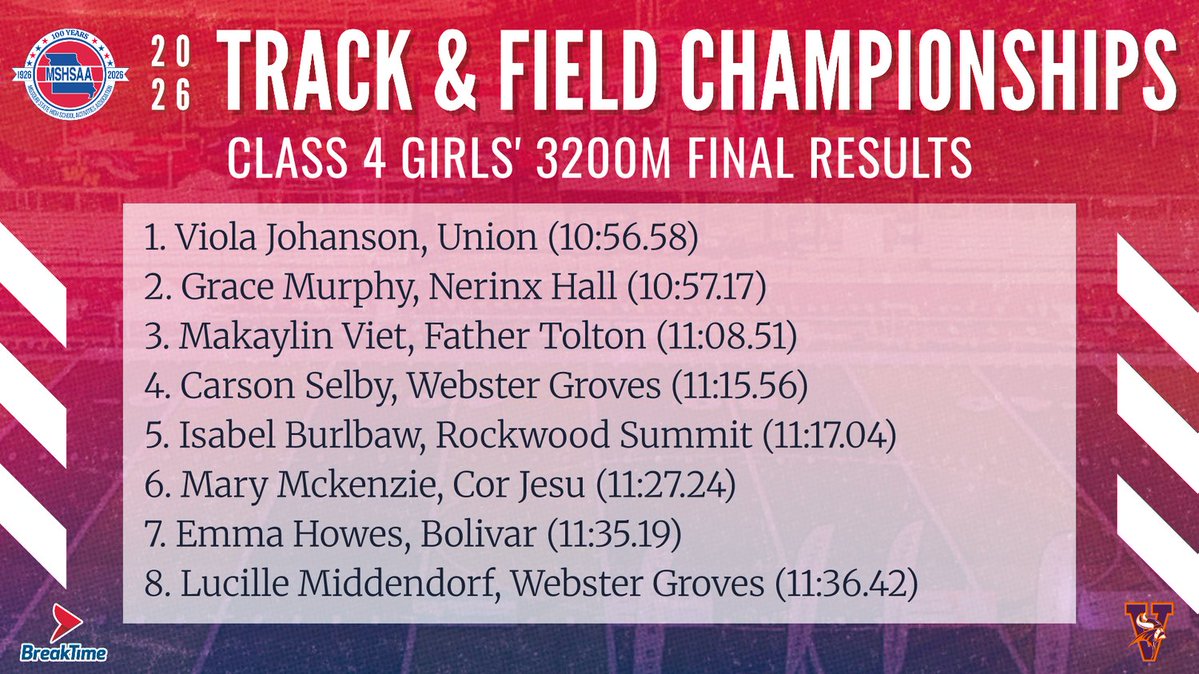 MSHSAA tweet media