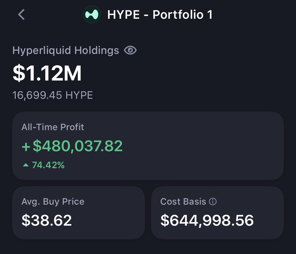 0nchainbear's tweet photo. Genny play! $HYPE https://t.co/Uih7coYkeo