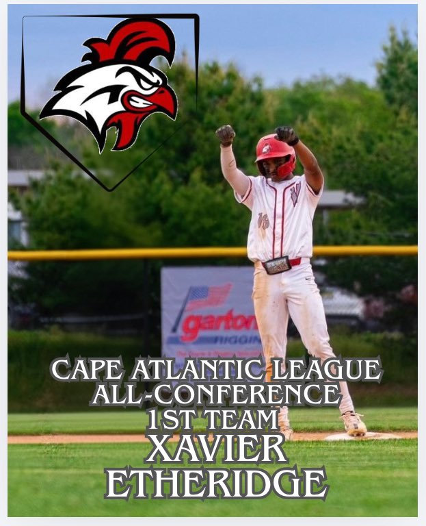 TheRowdyCoop's tweet photo. ⚾️🐔💪🏻 https://t.co/kxzwHi69Ya