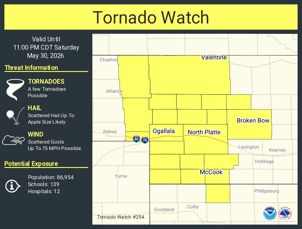 NWSNorthPlatte's tweet photo. A tornado watch has been issued for parts of Kansas and Nebraska until 11 PM CDT https://t.co/DvrBE0ttcX