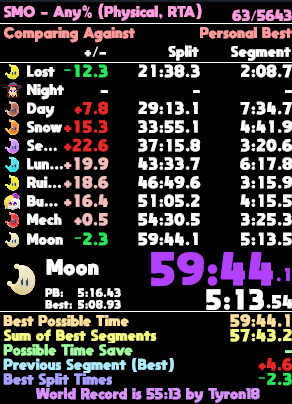 Belasr__'s tweet photo. PB IN THE LTA THIS RUN WASNT REALLY GOOD BUT IM SO EUPHORIC I CAN GENUINELY ACHIEVE ANYTHING I WANT https://t.co/YfCK7VkasV