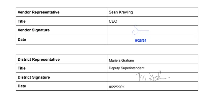 SusanBEdelman's tweet photo. A June 11, 2025 report by @nyc_sci  pummels  Upper Manhattan deputy superintendent Mariela Graham for signing an "improper" $180K contract with a non-DOE vendor in 2024. The investigative agency claims it didn't know that her boss, then-superintendent Kamar Samuels, signed a similar $180K contract in 2023.
 https://t.co/E2wOk9v93R