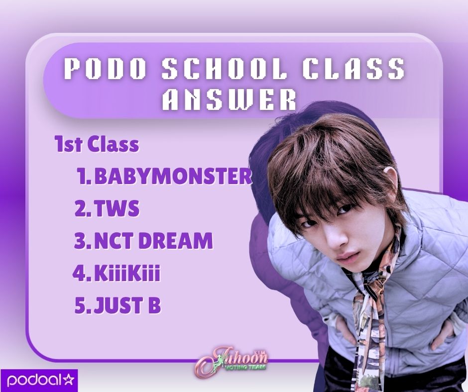 KIMJUHOONVT's tweet photo. 📝 260531 | 𝐏𝐎𝐃𝐎 𝐒𝐜𝐡𝐨𝐨𝐥 𝐂𝐥𝐚𝐬𝐬 𝐀𝐧𝐬𝐰𝐞𝐫

🎁 15 Jellies

Let's do this daily for Juhoon!

#VoteForJuhoon
#JUHOON #주훈 #CORTIS #코르티스 https://t.co/3REi4B0z6b