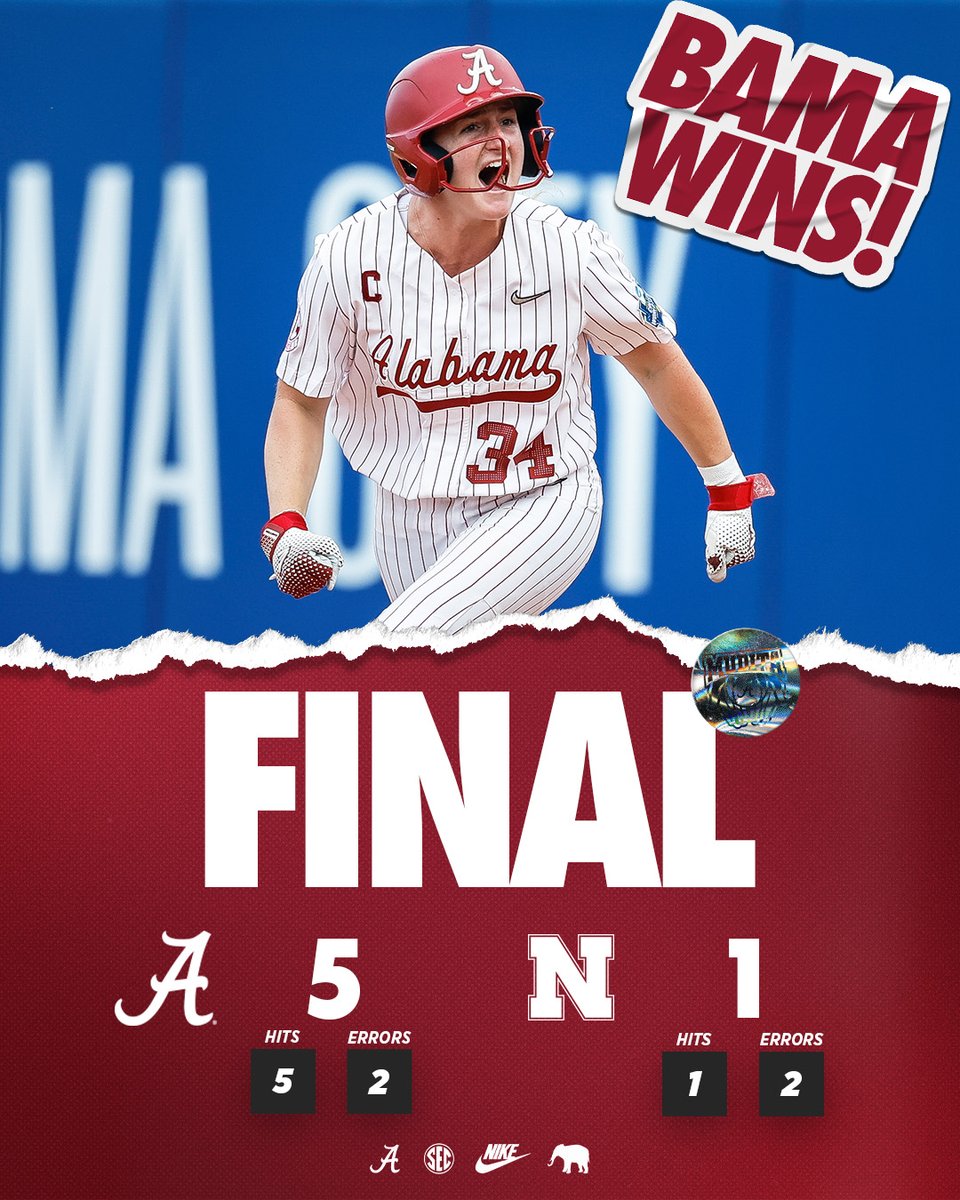AlabamaSB's tweet photo. Alabama is in the WCWS Semifinals‼️

The Crimson Tide will play either Texas Tech or UCLA on Monday, June 1 at 6 p.m. CT on ESPN

#Team30 #RollTide #WCWS https://t.co/qfv0789Xjn
