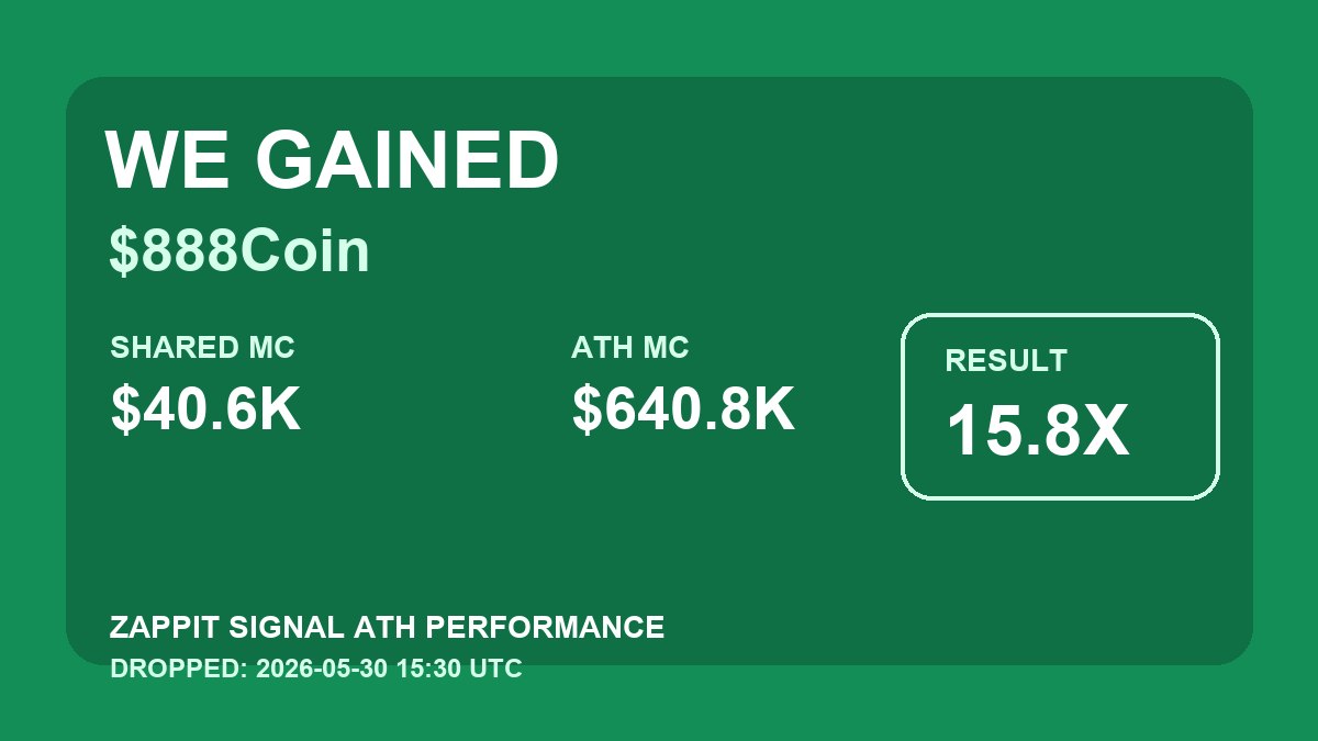 Zappitsignals's tweet photo. Did I just see a 15X gain?

Today again ZAPPIT has proven to be a good hunter.

STAY AHEAD!

# https://t.co/td81uaIX3N