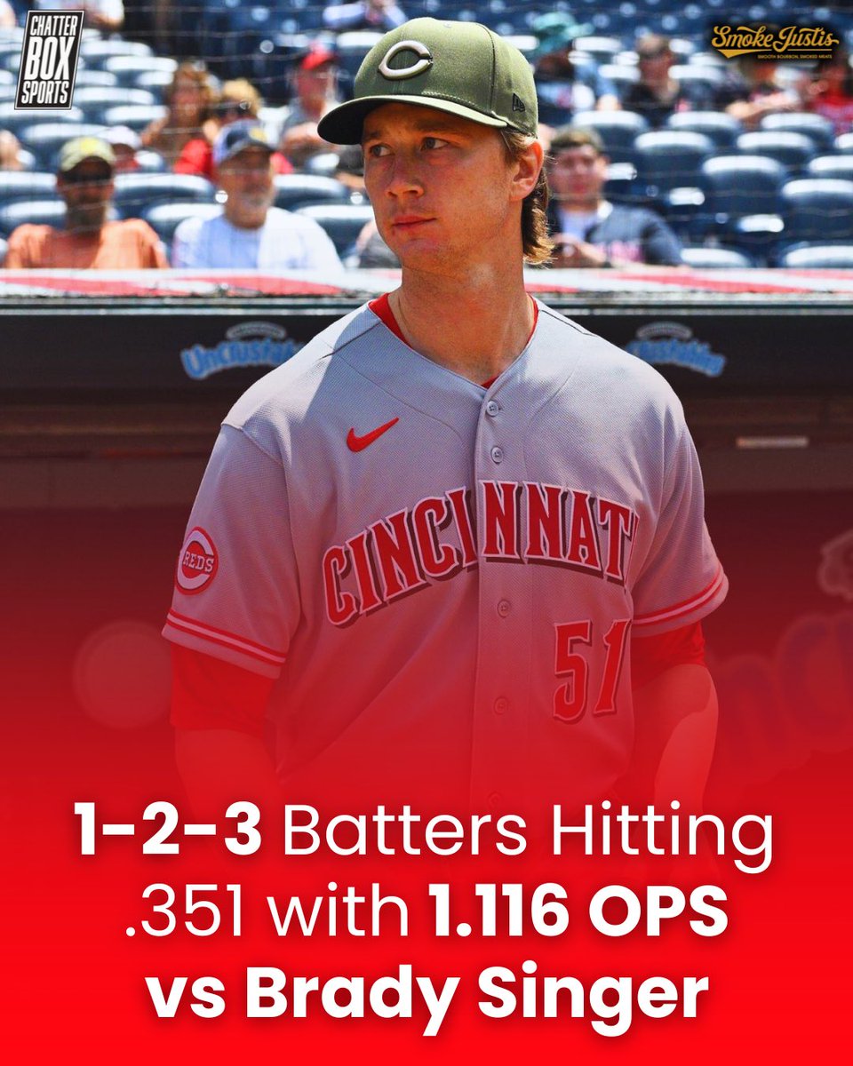 Chatterbox Sports tweet media