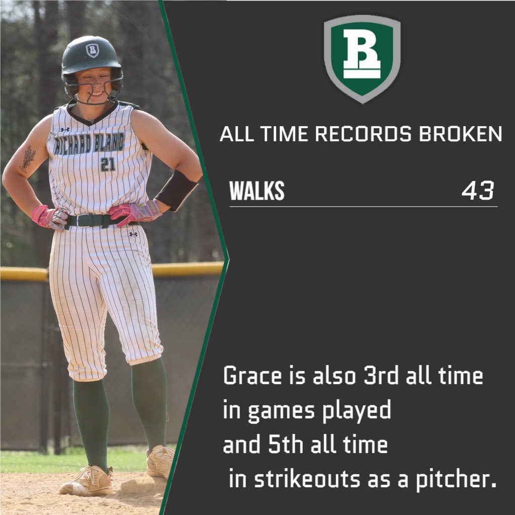 Richard Bland College Softball tweet media